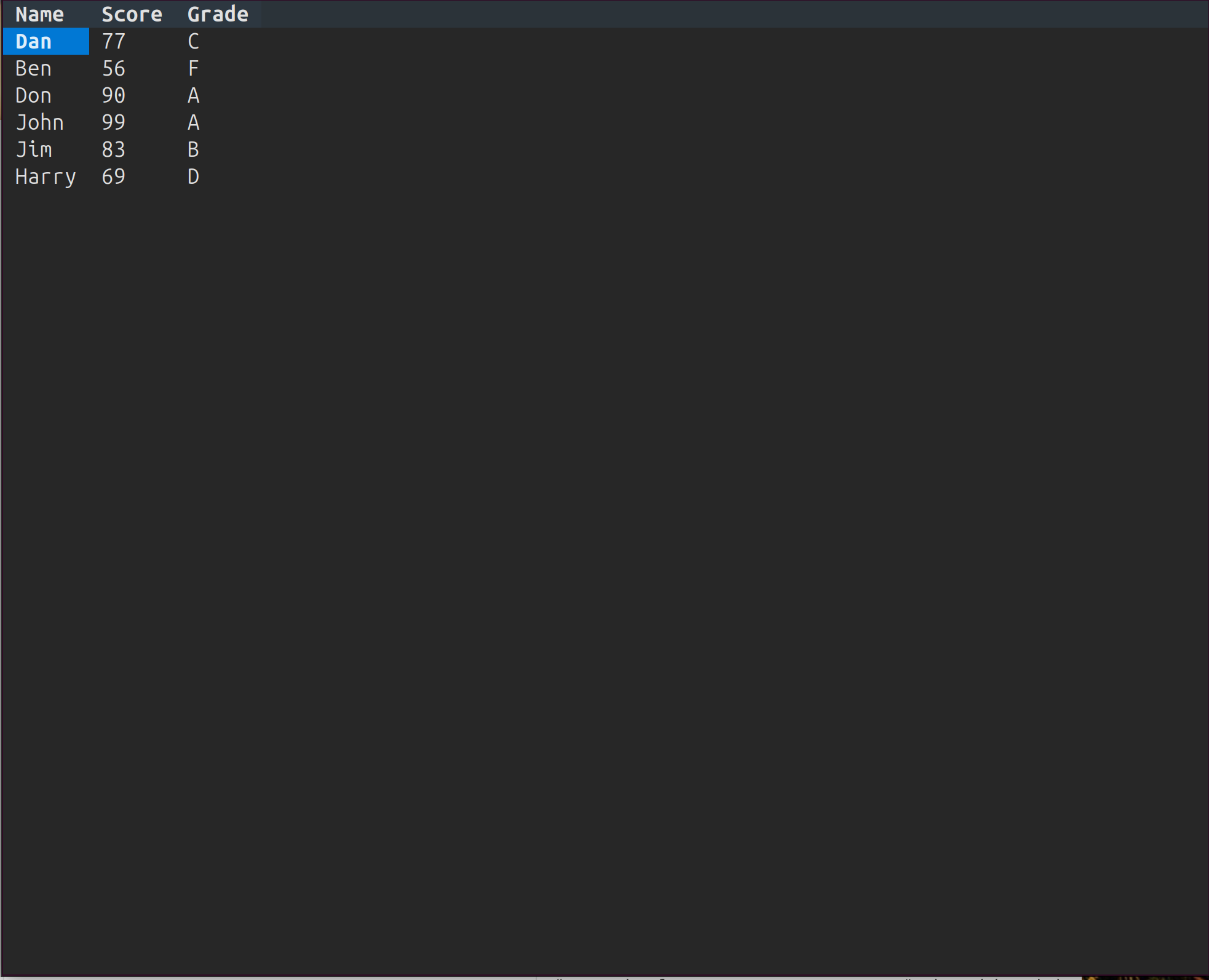 显示Pandas DataFrame